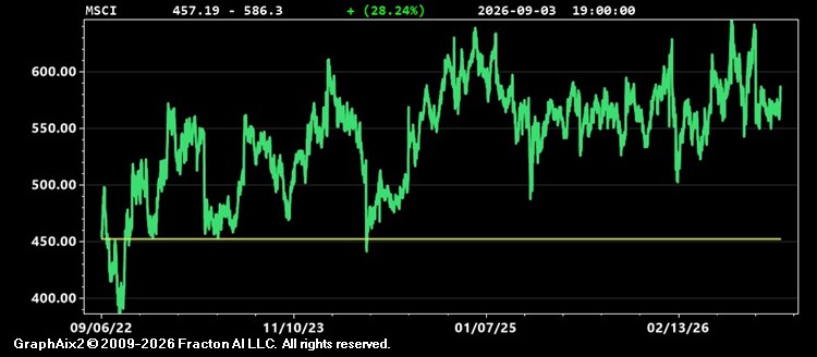 msci.jpg